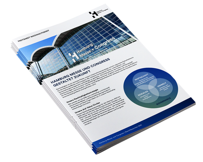 Factsheet Nachhaltigkeit bei der Hamburg Messe und Congress