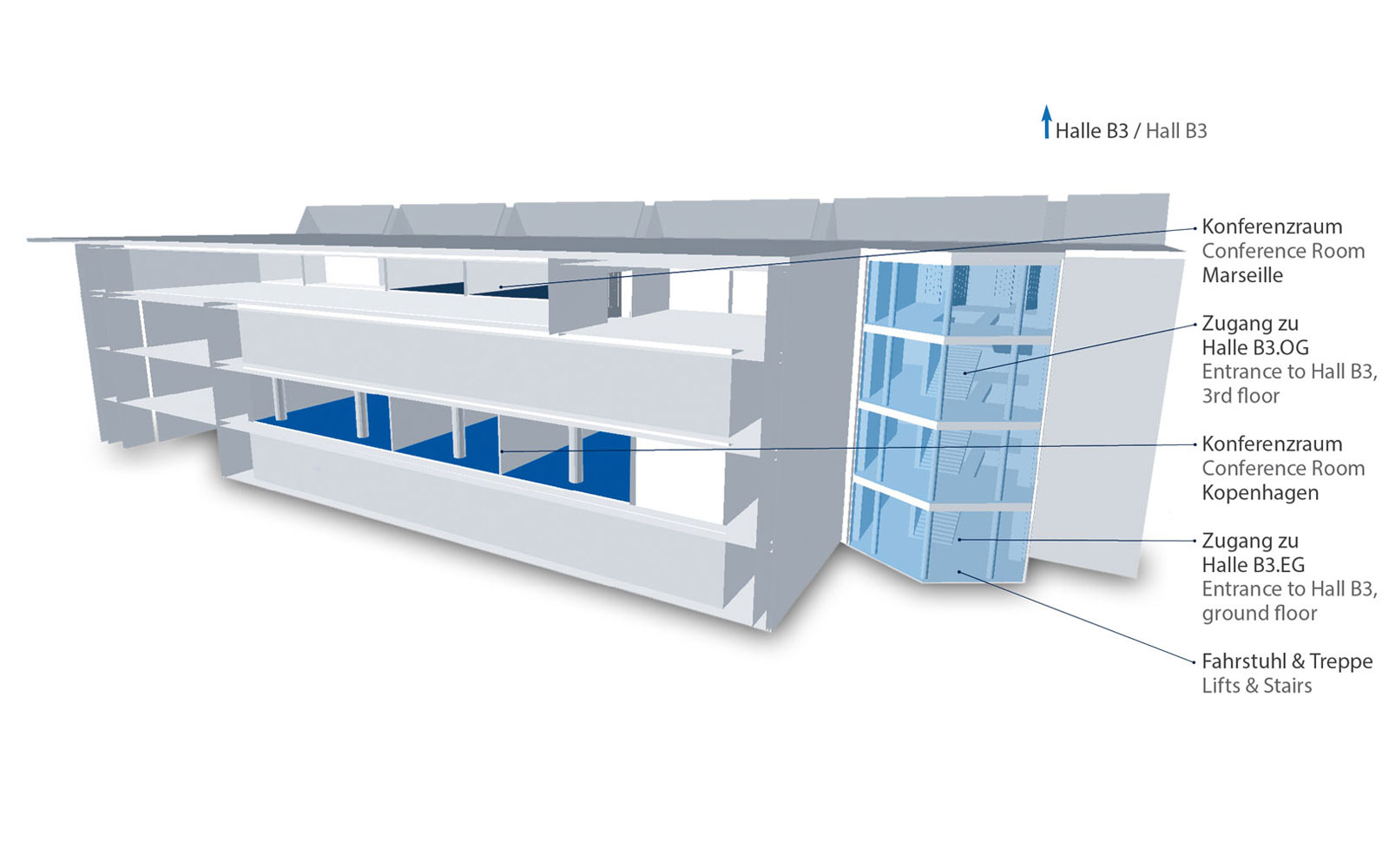 Querschnitt Konferenz B (An Halle B3)