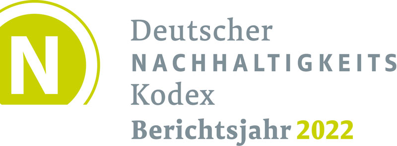 Deutscher Nachhaltigkeits Kodex Deutscher Nachhaltigkeits Kodex